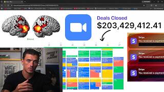 $200M Closer - How To Sell Anything To Anyone