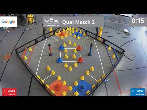 Wisconsin VEX State Championship VRC MS