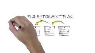 The ARS Planning Process Video