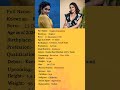 Regina Cassandra Biography Shorts Youtubeshorts Viral Biolipi