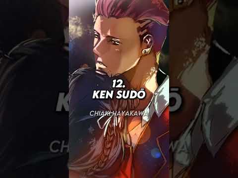 Top 16 Strongest Characters in Classroom of the elite
