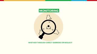 Protection Risk 05 - Discrimination and Stigmatization, Denial of Resources, Opportunities [...]