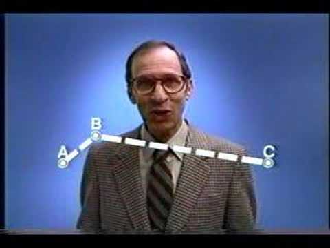 Republic Airlines " Simple as ABC" 1983