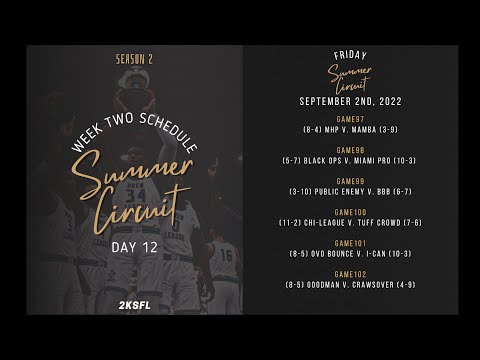 Drew League Summer Circuit NBA 2K22 ! Day 12