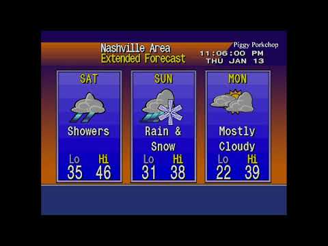 Child Abduction Emergency (DANGEROUS AMBER Alert) Douglus County, Tennessee NOAA Weather Radio