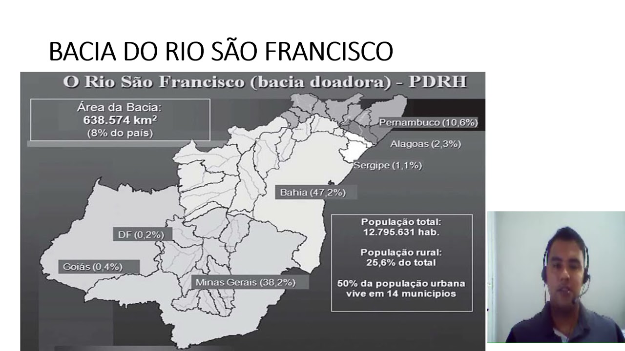AULA 04 - BACIAS HIDROGRÁFICAS EM SERGIPE - BANESE 2021- CEBRASPE
