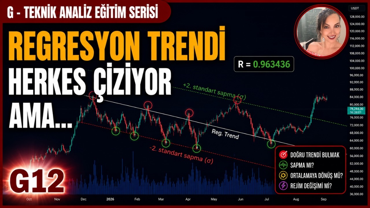 G12 - Regresyon Trendinin Gerçek Mantığı | 126K’dan Sonra Tepe ve Dipleri Nasıl Okudum?
