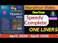 April 2025 April 1 2026 Speedy Current Affairs ONE LINERS MARATHON VIDEO