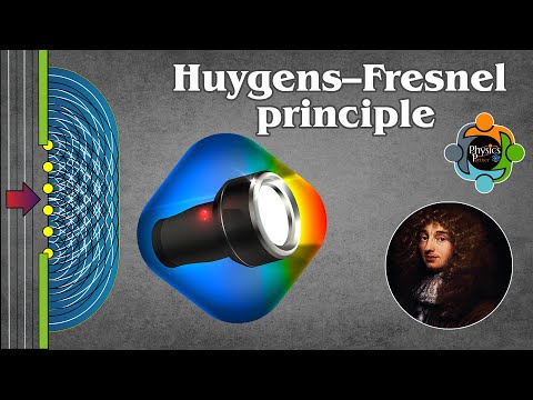 Huygens–Fresnel principle