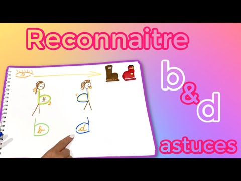 ASTUCES POUR RECONNAITRE LE /B/ & le /D/ | JIMAGINES