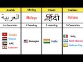 Comparison How Many Countries Have The Same Language