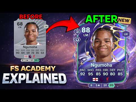 STEP by STEP GUIDE to COMPLETING Future Stars Academy CORRECTLY!