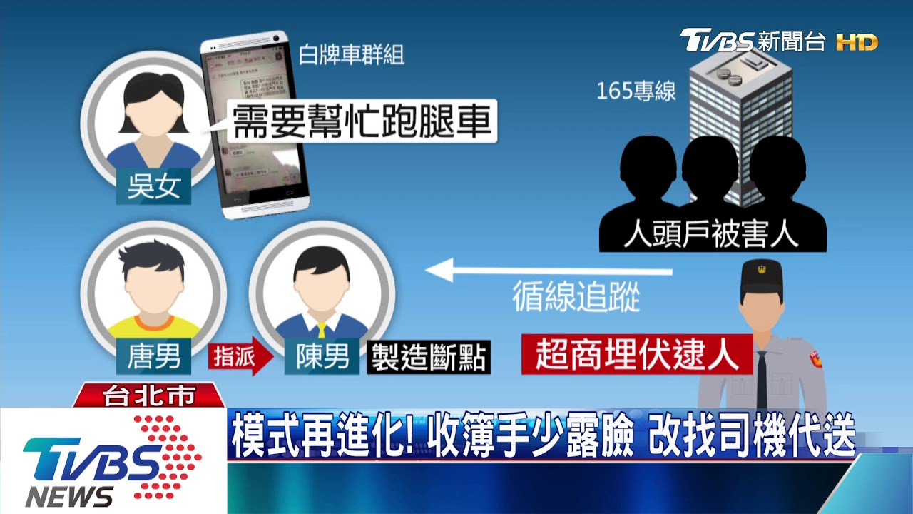 詐騙怕抓!叩白牌車司機收人頭戶 設斷點