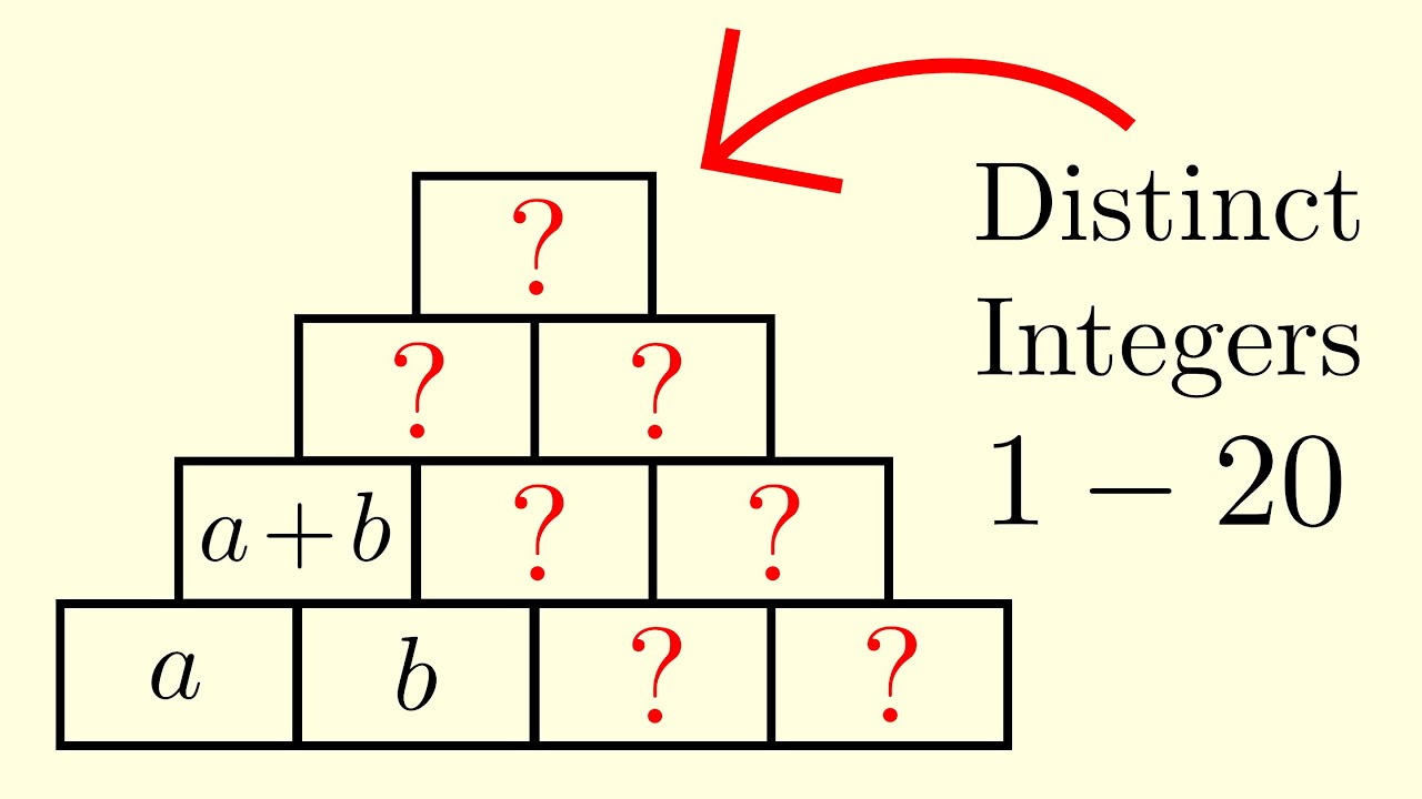 A Number Pyramid Puzzle