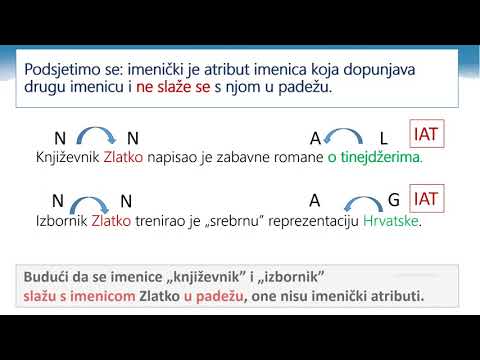 Hrvatski jezik 7.r OŠ - Apozicija – imenica uz imenicu