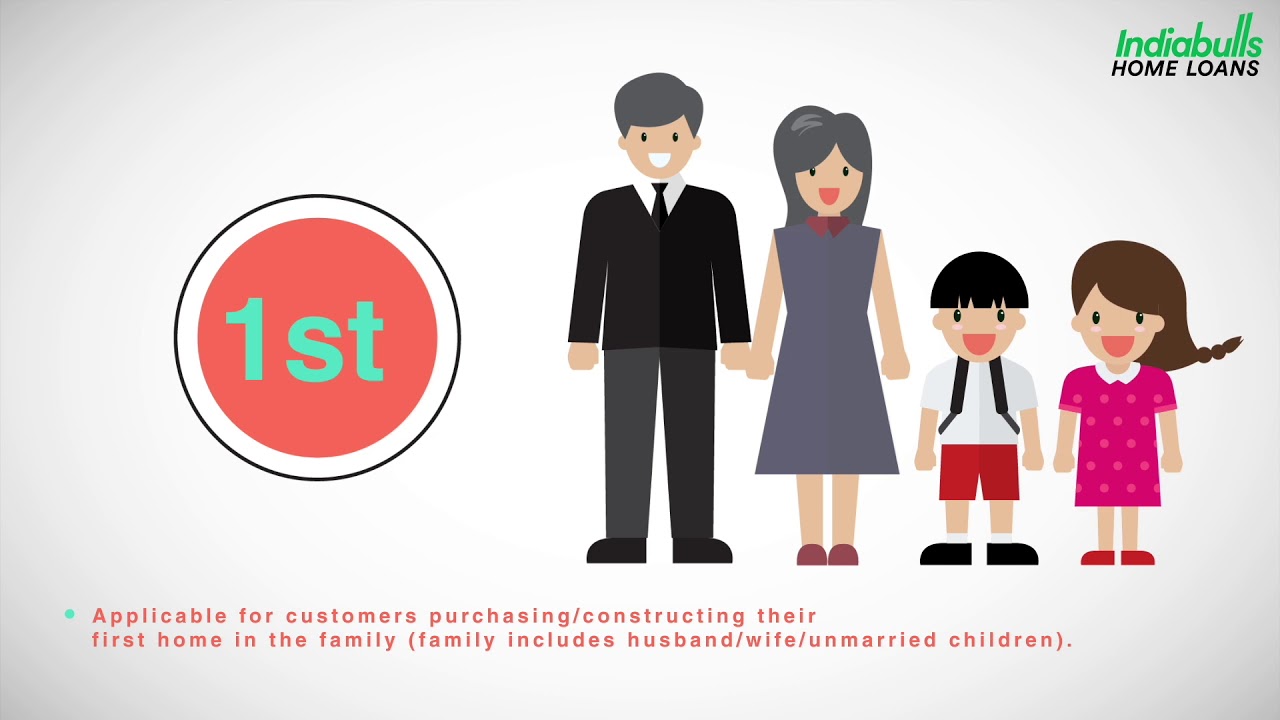 Get acquainted with the Pradhan Mantri Awas Yojana (English) | PMAY - Indiabulls Home Loans