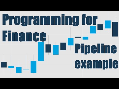 Pipeline Tutorial - Python for Finance with Quantopian and Zipline 20