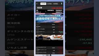 #日本経済,#マーケット,#相場,#株ニュース,#金融,#チャート,#テクニカル分析,#ファンダメンタル分析,#出来高,#株式投資初心者,#投資系YouTuber