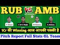 RUB VS AMB dream 11 prediction | RUB VS AMB today match prediction | Kerala T20 Womens Trophy