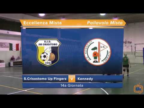 Sintesi S.Crisostomo Up Fingerz - Kennedy