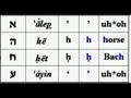 Biblical Hebrew- Alphabet 