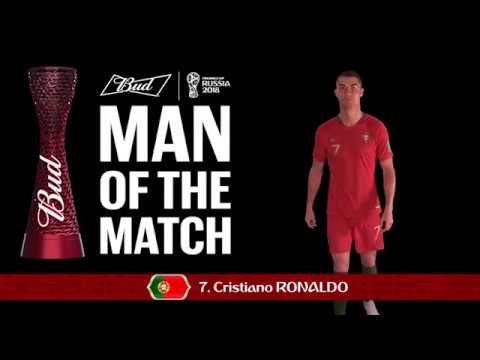 Cristiano RONALDO (Portugal) - Man of the Match - MATCH 19