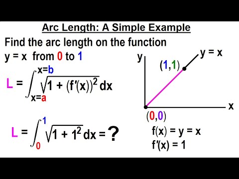 Calculus 2 Ch 18 Arc Length of Curves 1 of 18 What is Arc Length