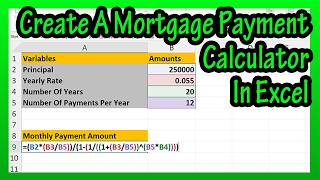 How To Create Or Enter A Mortgage Payment Calculator, (Calculation Or Formula) In Excel Explained