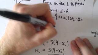 Hydrostatic Force - Complete Example #1