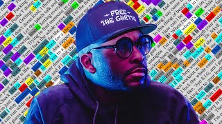Royce Da 5’9, Beats Keep Callin’ | Rhyme Scheme Highlighted