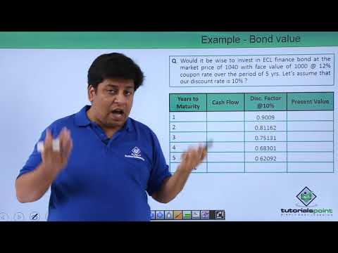 Analysis of Investment