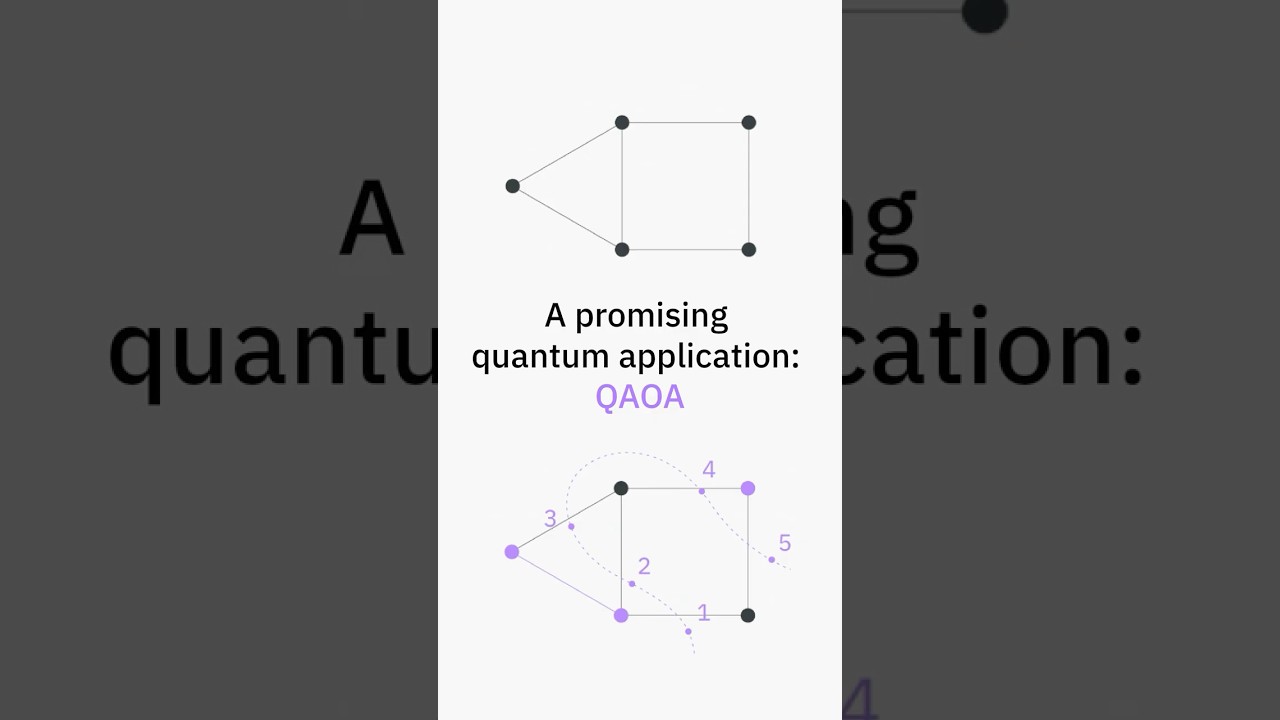 A promising quantum application QAOA