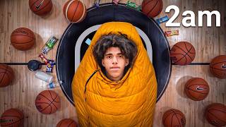 Living On A Court Until I Score 1,000,000 Points