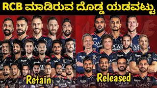 RCB Official Release Retain players list 2024 | RCB all players list | IPL Auction 2023 December