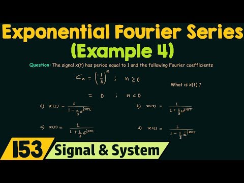 Introduction to Fourier Series