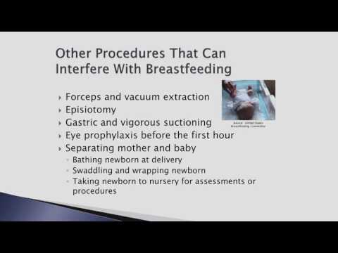 Maryland Hospital Breastfeeding Training Module : Session 5
