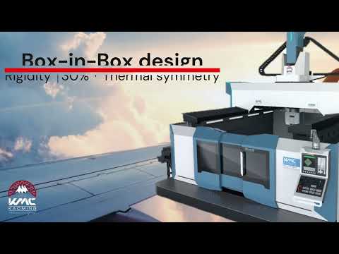 2025 KAO MING KMC-325GM Gantry Machining Centers (incld. Bridge & Double Column) | T.R. Wigglesworth Machinery Co. (1)