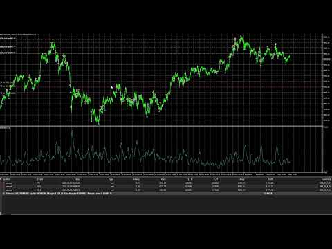 Video Xauusd Gold Reaper EA