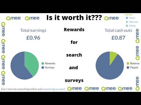 Is Qmee Worth it? Online Survey, Offer and Revenue Website Review