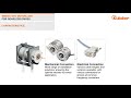 Product Video
