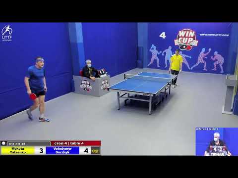 22:35 Яценко Никита (0:3) Суржик Владимир  стол 4  ЮГ-4  21.02.22