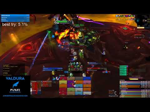 Future vs Aggramar Mythic - Restoration Shaman PoV