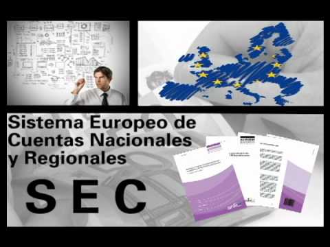 El Producto Interior Bruto