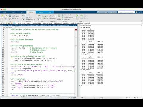 Fourth-order Runge-Kutta method (MATLAB)