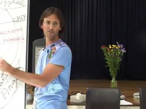 Jesus on Wrapping Anger Around Childhood Pain