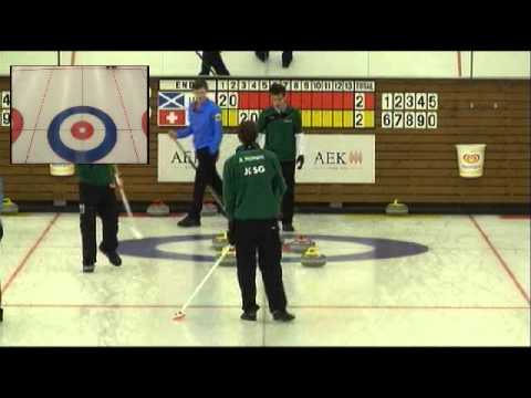 EJCT-Thun  Mouat - Oehninger