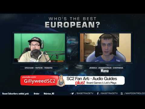 Who's The Best European - Winner Interview