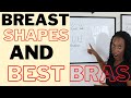 Breast Shapes And How To Choose The Best Bra For You Breast Shapes Explained Bra Fitting Guide