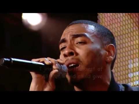 Josh Daniel - Jealous Lyrics