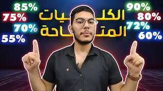 جميع الكليات المتاحة حسب مجموعك لجميع الشعب، تنسيق ثانوية عامة 2024 للجامعات.